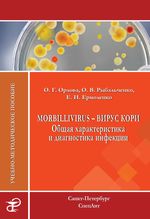 Morbillivirus — вирус кори. Общая характеристика и диагностика инфекции