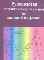 Руководство к практическим занятиям по квантовой  биофизике